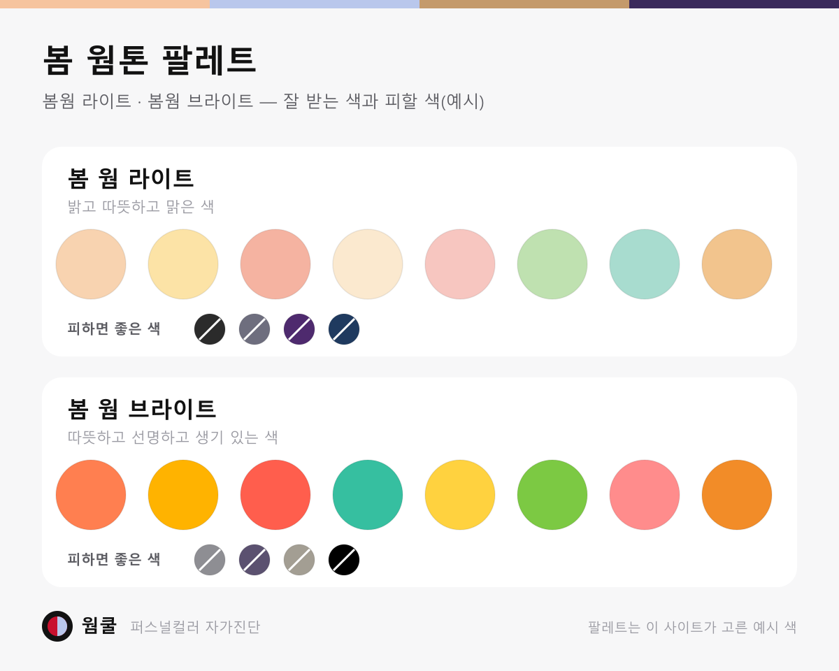 봄웜 라이트·브라이트 best 팔레트 8색씩과 피할 색